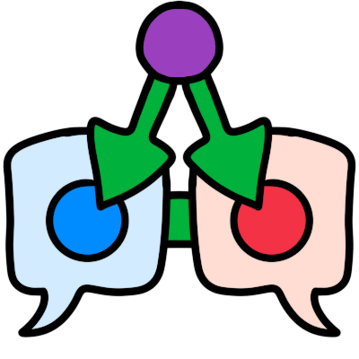 A purple circle, with two speech bubbles below it. One is very pale blue and has a blue circle in it, one is very pale red and has a red circle in it. Green arrows point from the purple circle to the circles in the speech bubbles. A green line links the two speech bubbles.